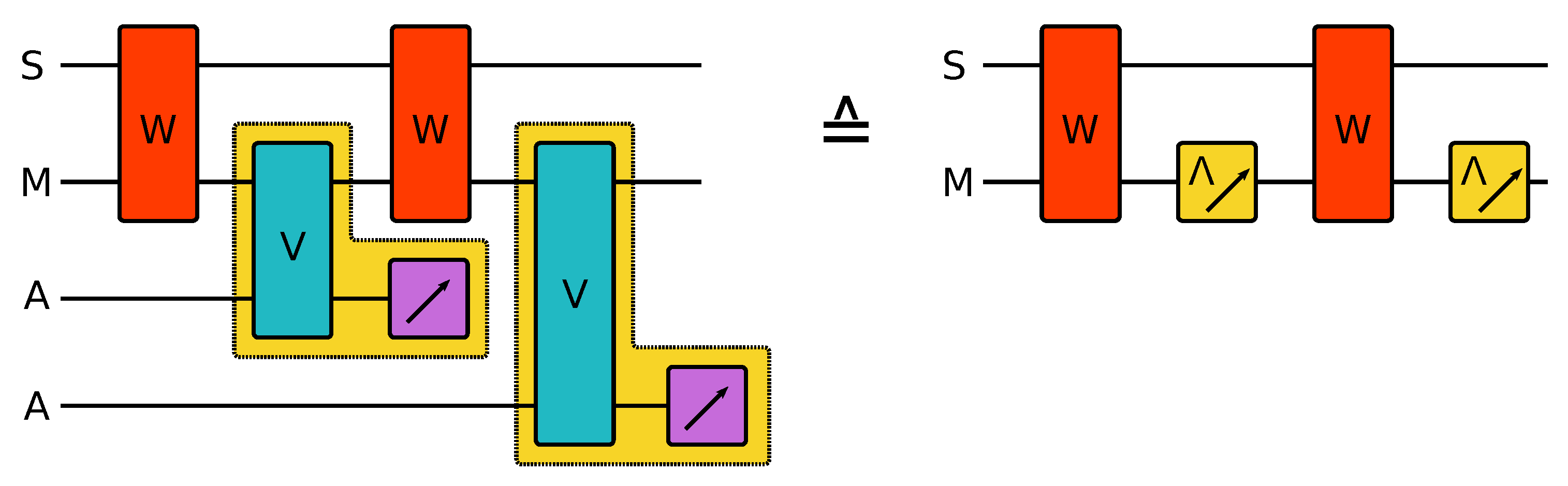Entropy 24 00715 g001