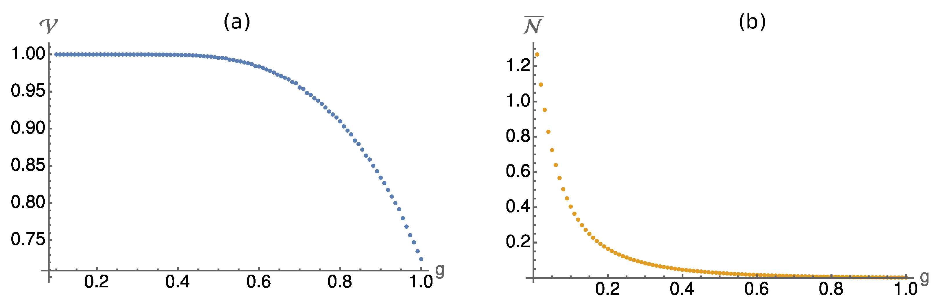 Entropy 24 00715 g002