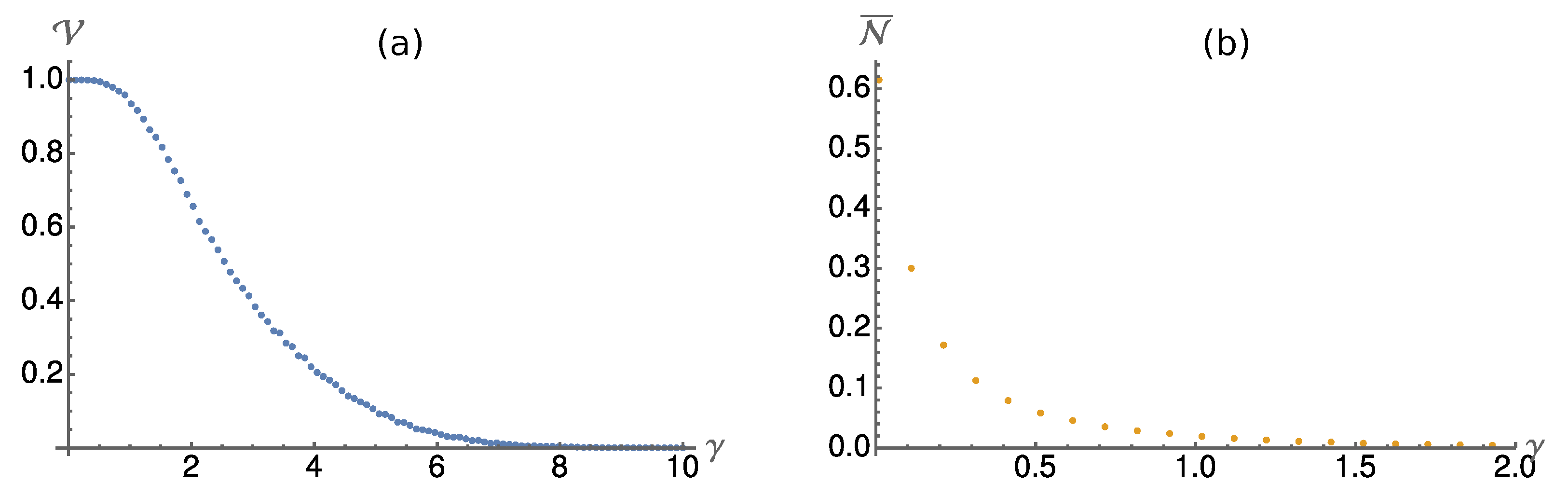 Entropy 24 00715 g004