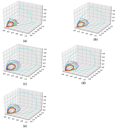 Entropy 24 00718 g0a10 550