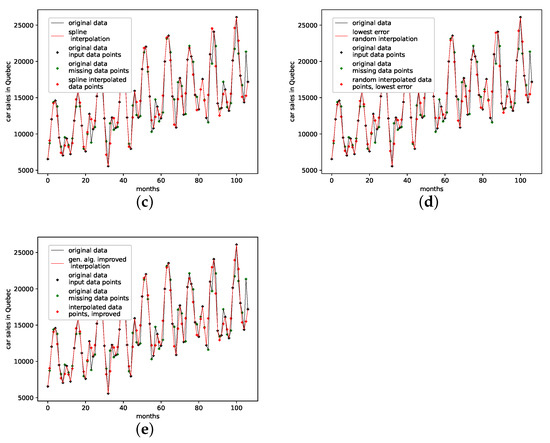 Entropy 24 00718 g0a11b 550