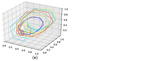 Entropy 24 00718 g0a12b 550