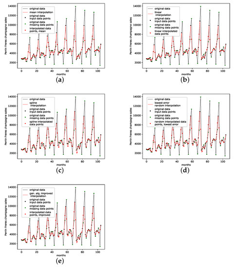 Entropy 24 00718 g0a13 550