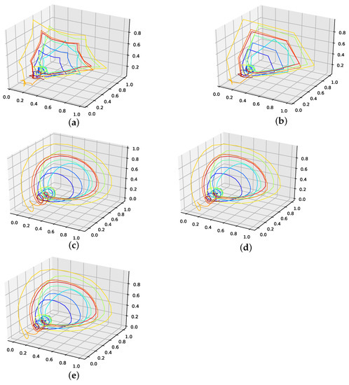 Entropy 24 00718 g0a14 550