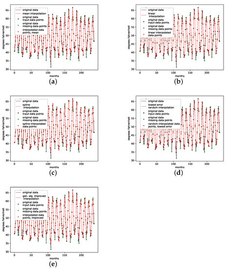 Entropy 24 00718 g0a17 550