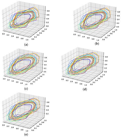 Entropy 24 00718 g0a18 550