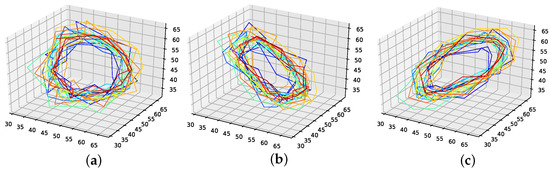 Entropy 24 00718 g0a2 550