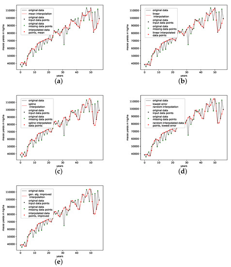 Entropy 24 00718 g0a21 550