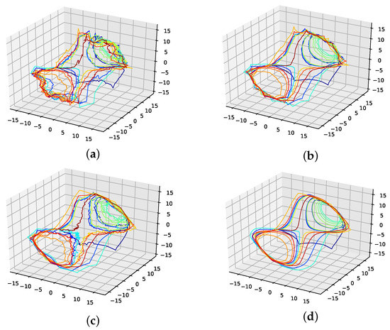 Entropy 24 00718 g0a23 550