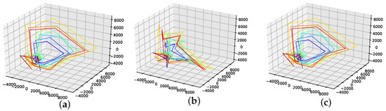 Entropy 24 00718 g0a3 550