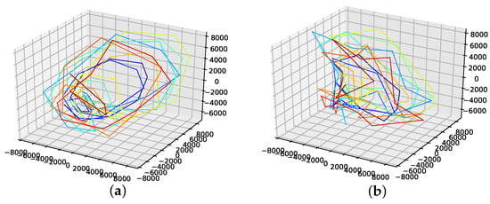 Entropy 24 00718 g0a4 550