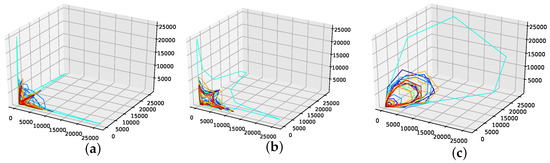 Entropy 24 00718 g0a5 550