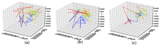 Entropy 24 00718 g0a6 550