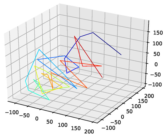 Entropy 24 00718 g0a7 550