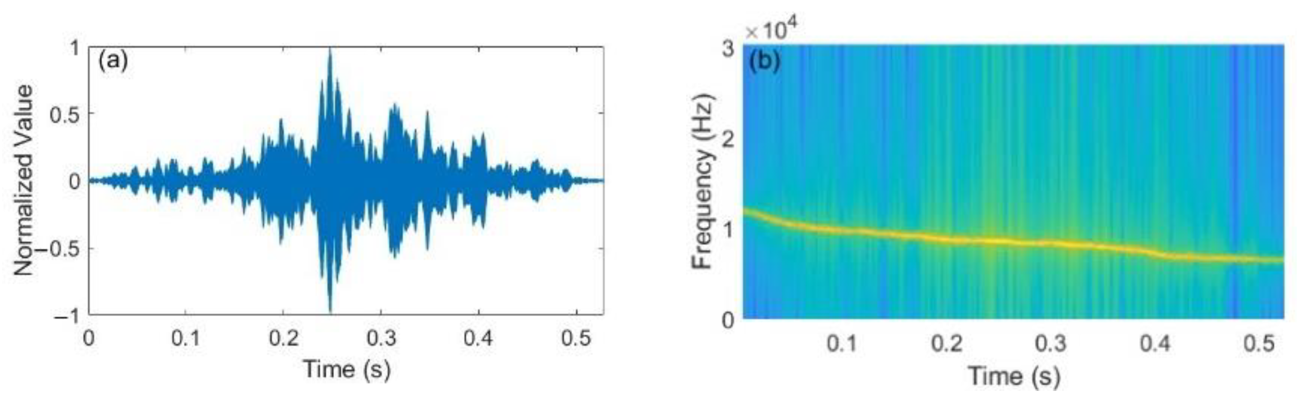 Entropy 24 00720 g003