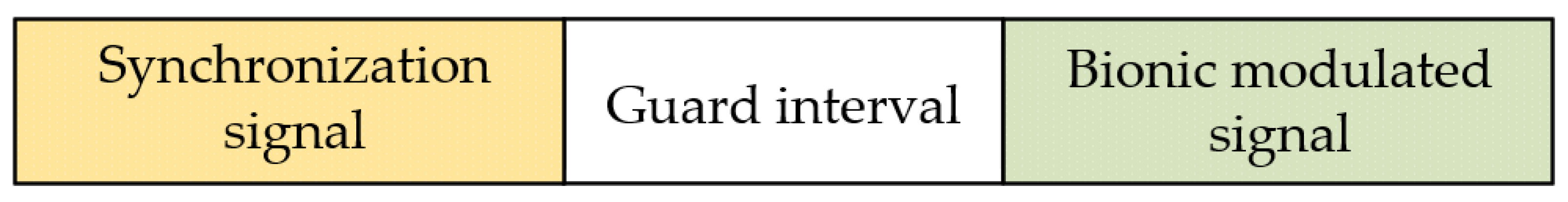 Entropy 24 00720 g005