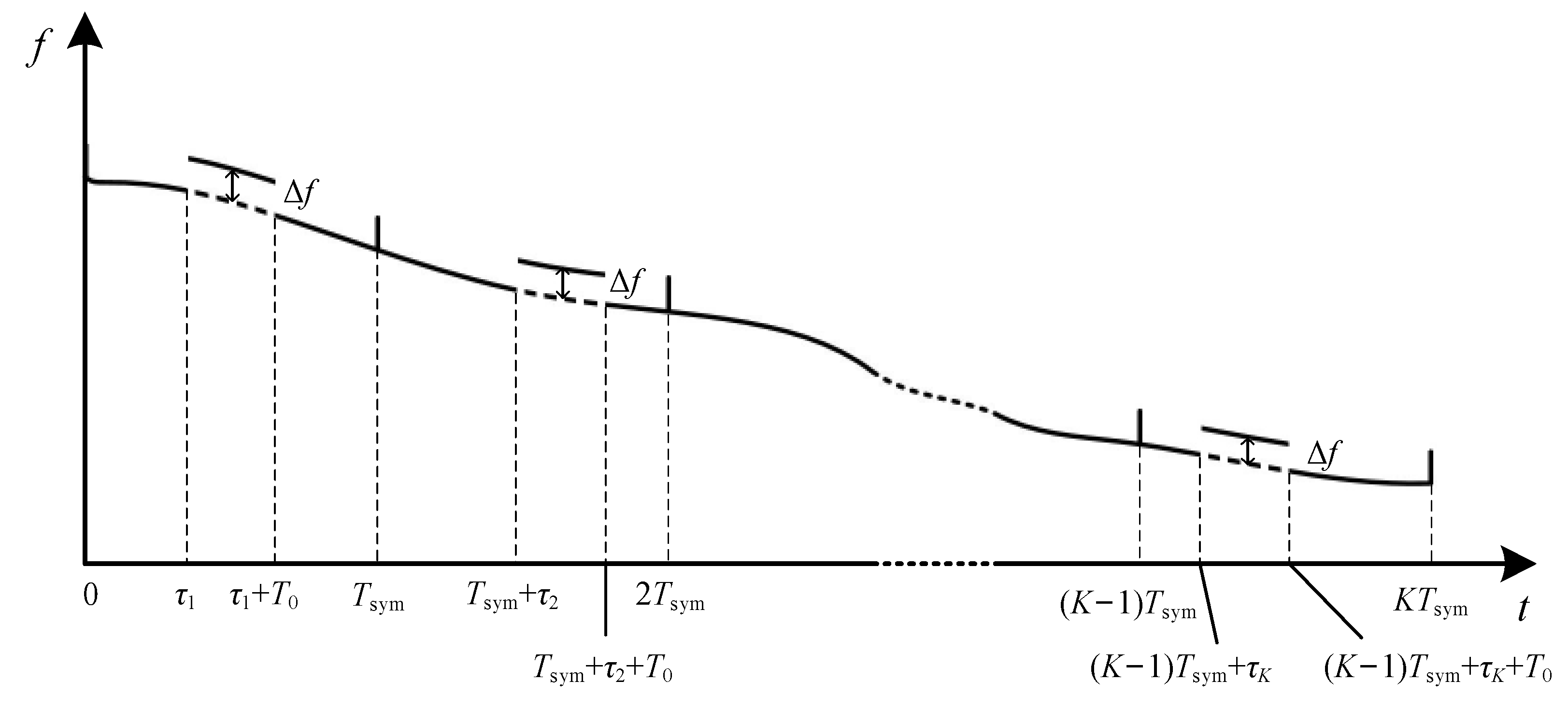 Entropy 24 00720 g007