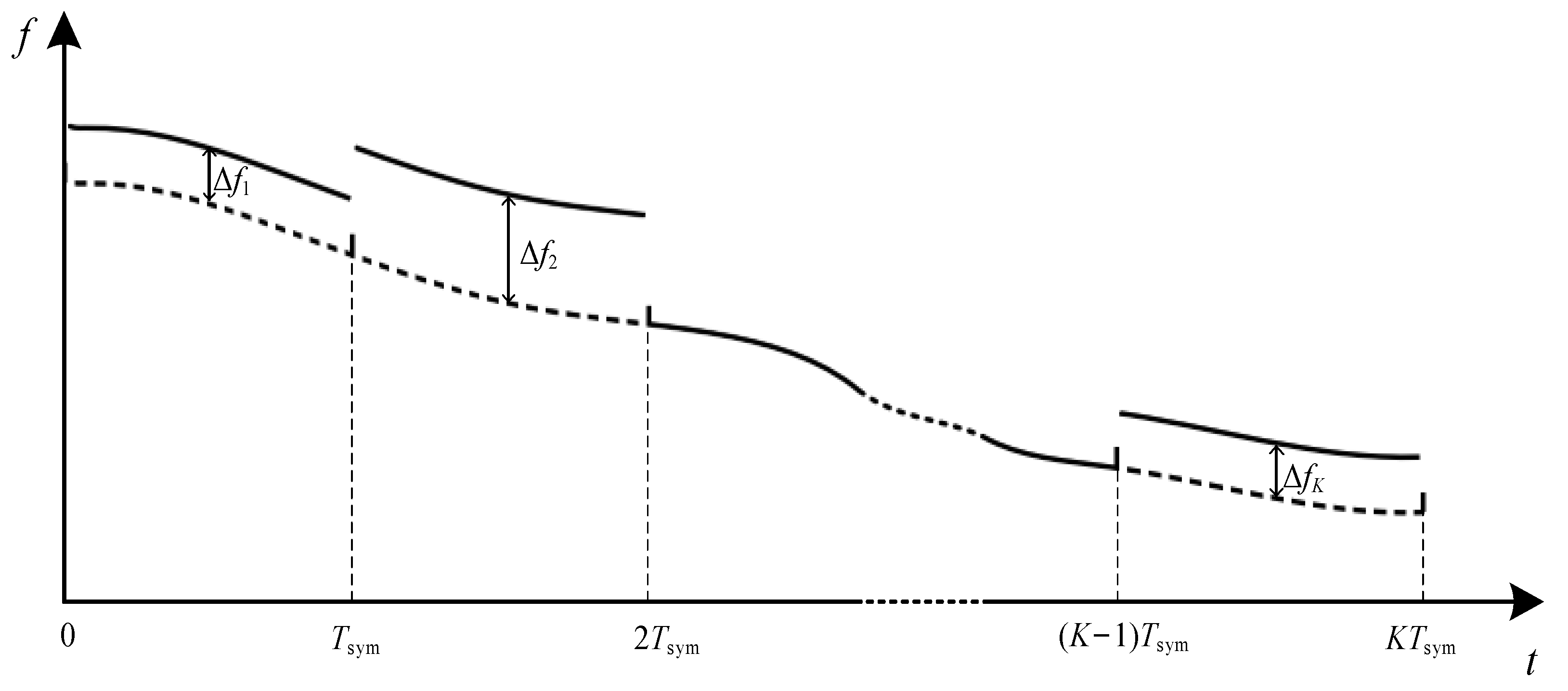 Entropy 24 00720 g008