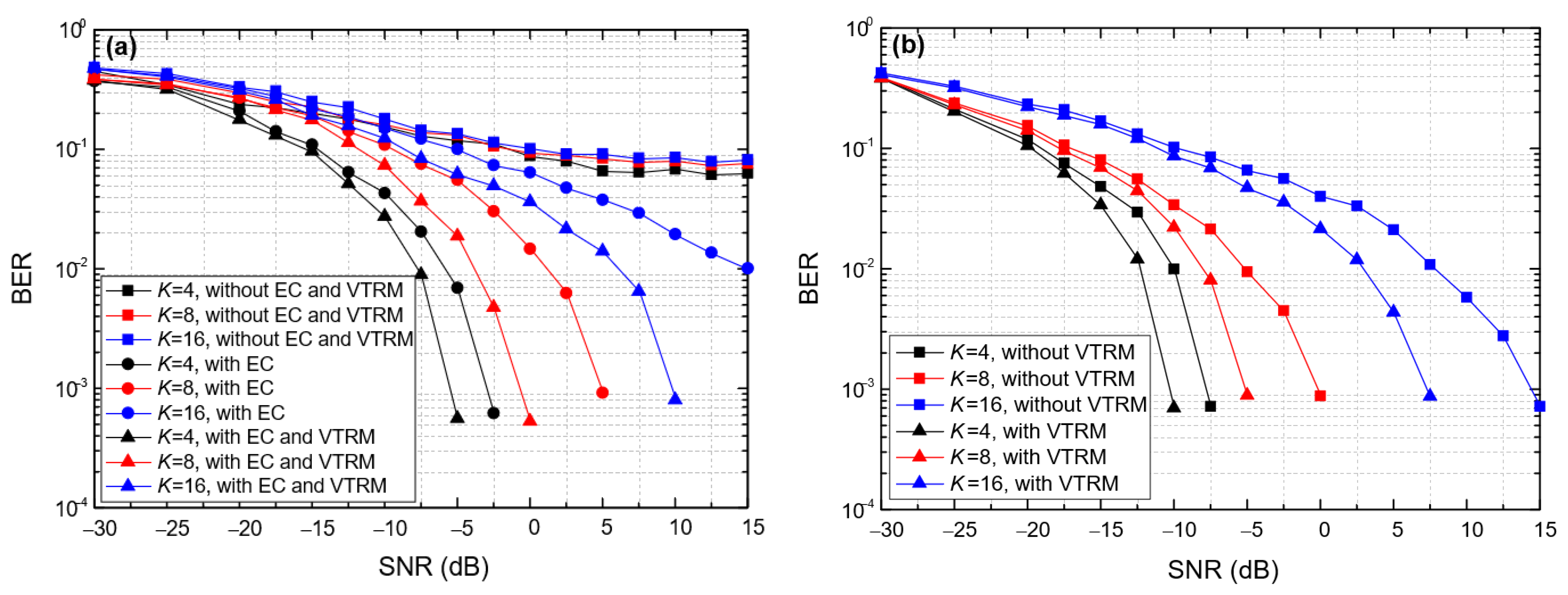 Entropy 24 00720 g011
