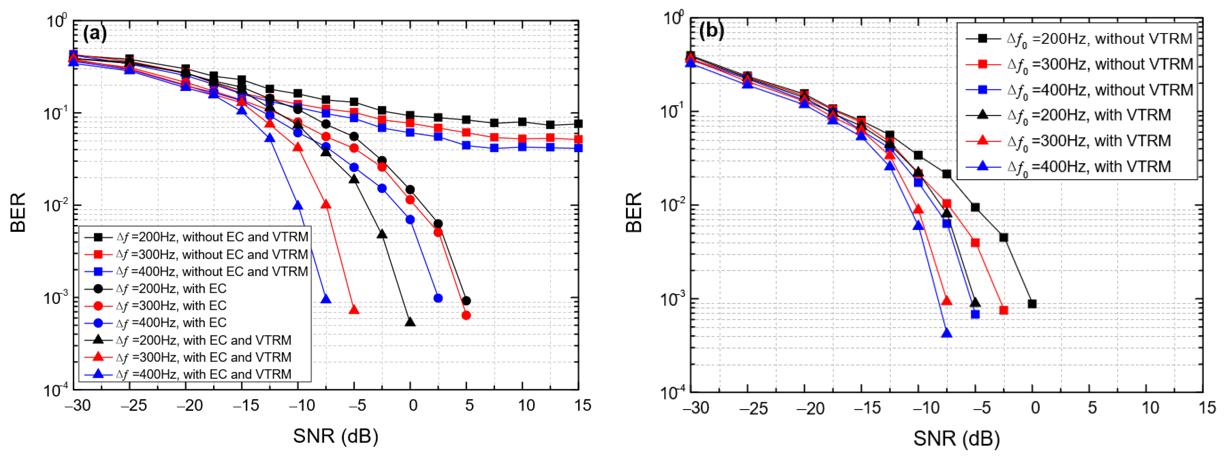 Entropy 24 00720 g012