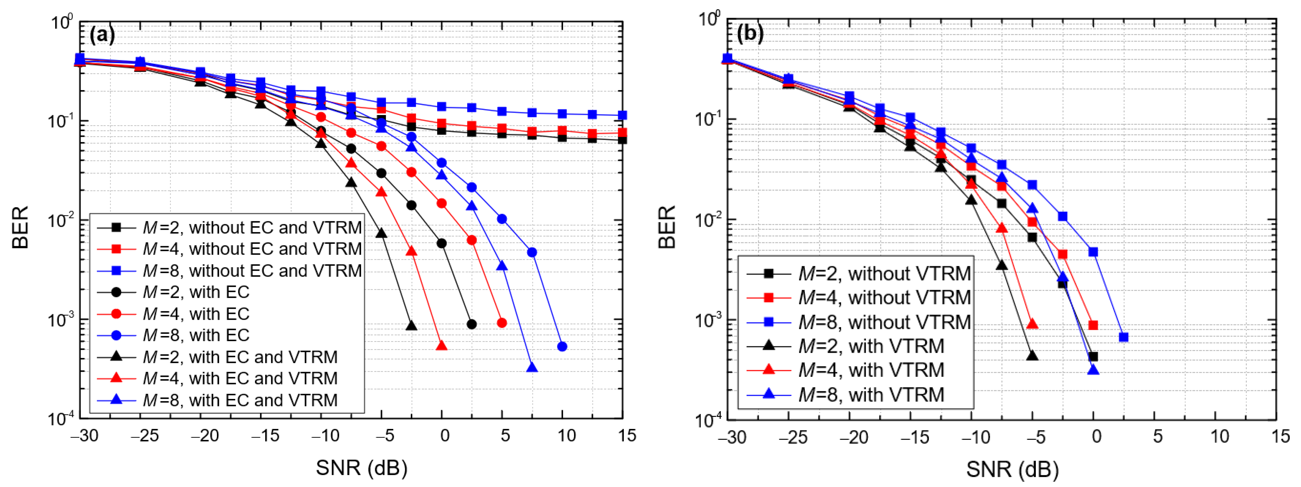 Entropy 24 00720 g013