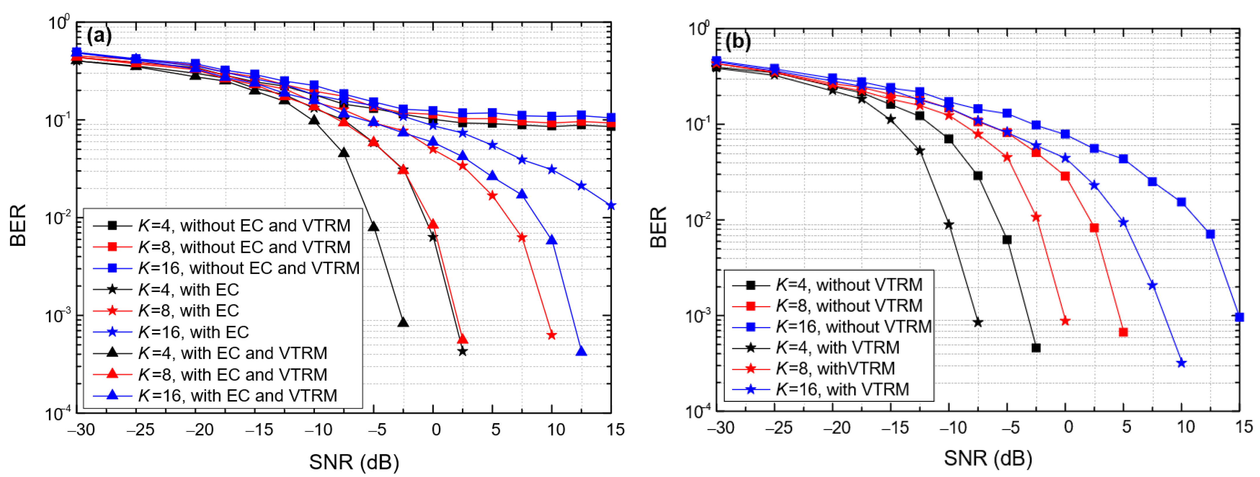 Entropy 24 00720 g015