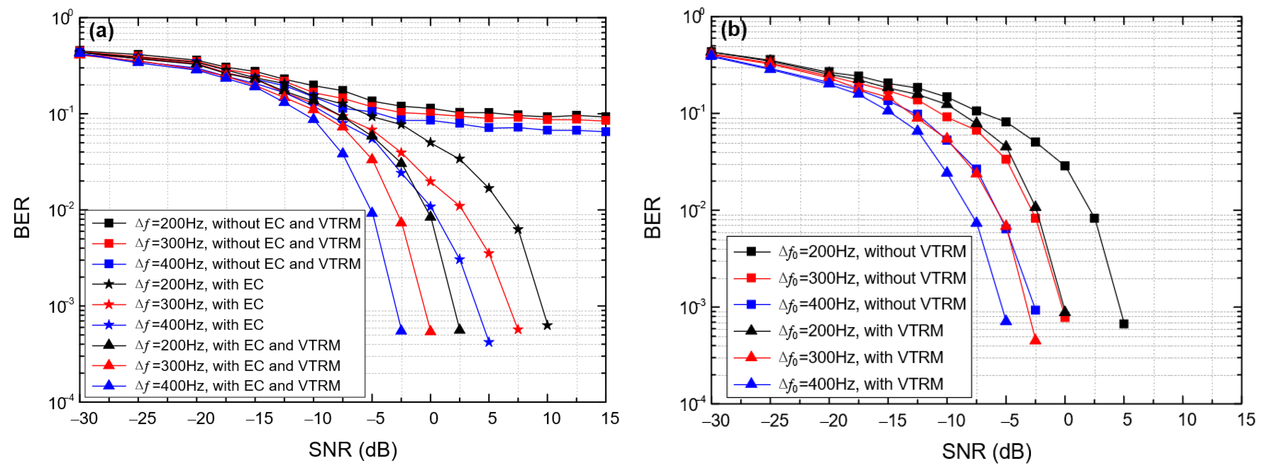 Entropy 24 00720 g016