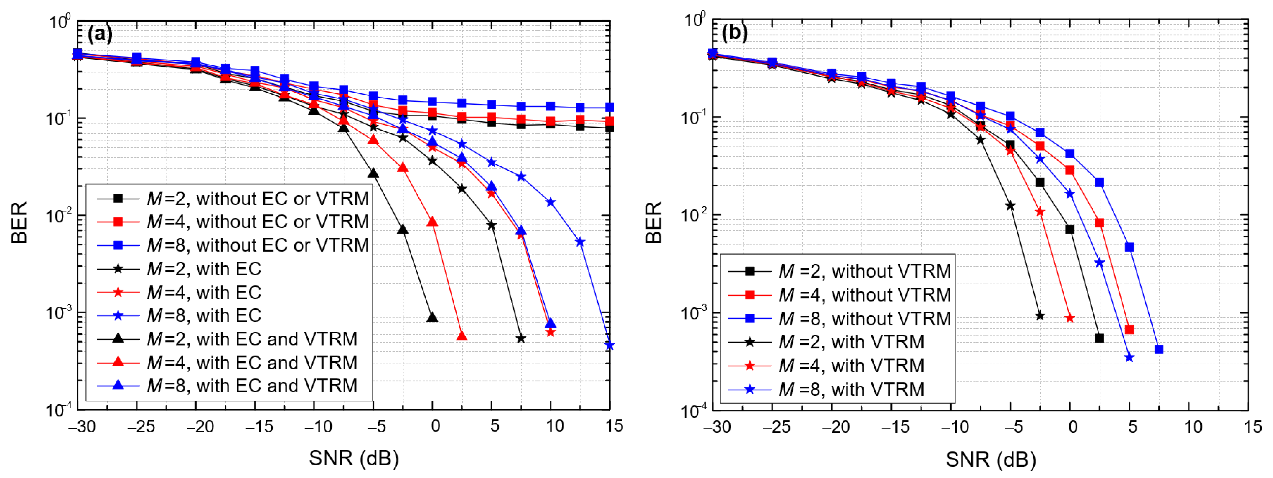 Entropy 24 00720 g017