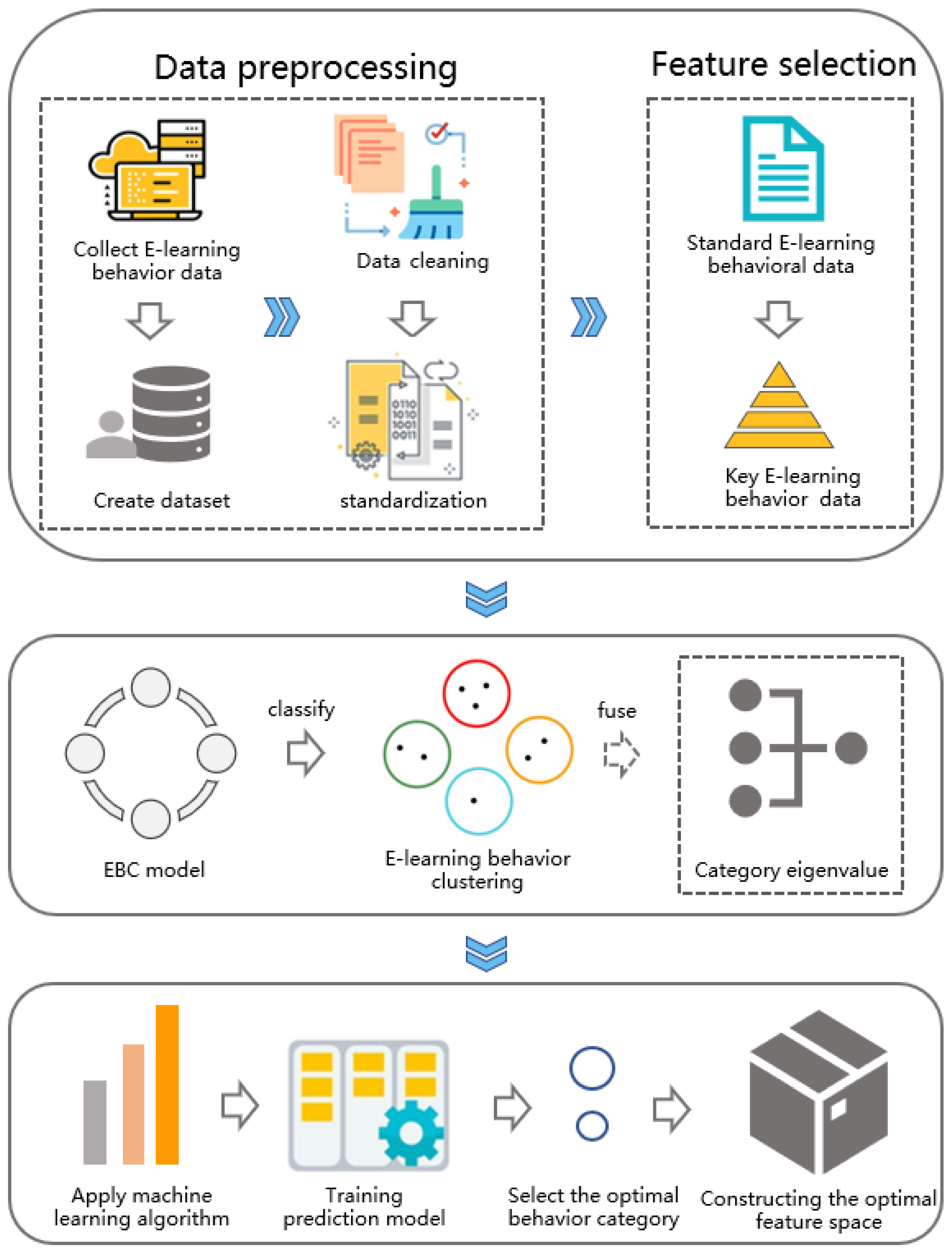 Entropy 24 00722 g001