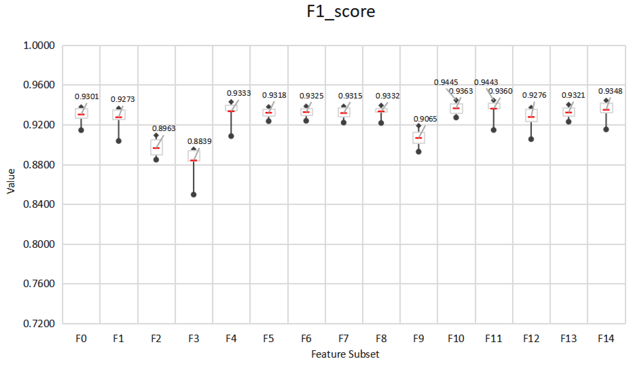 Entropy 24 00722 g006