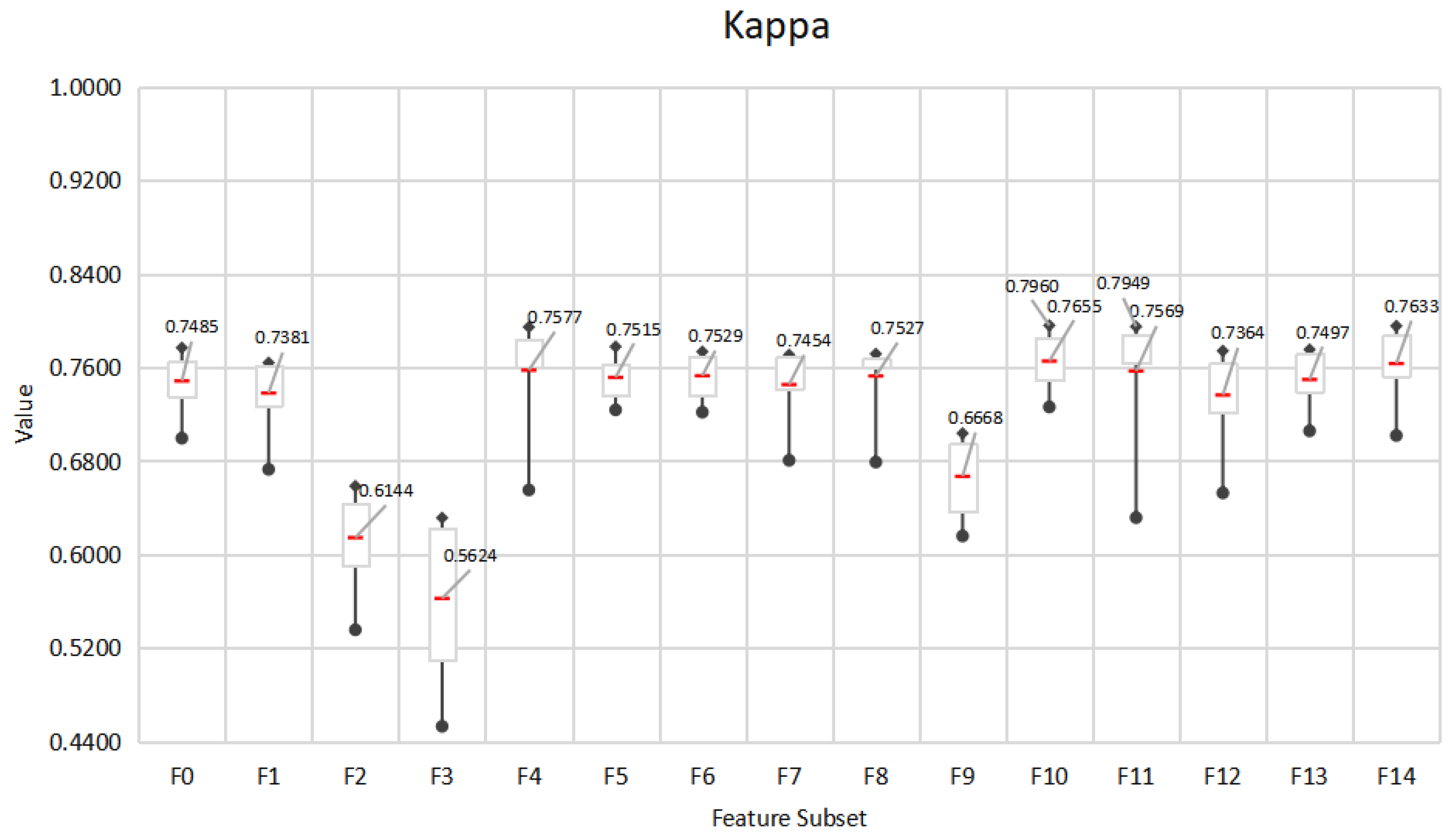 Entropy 24 00722 g007