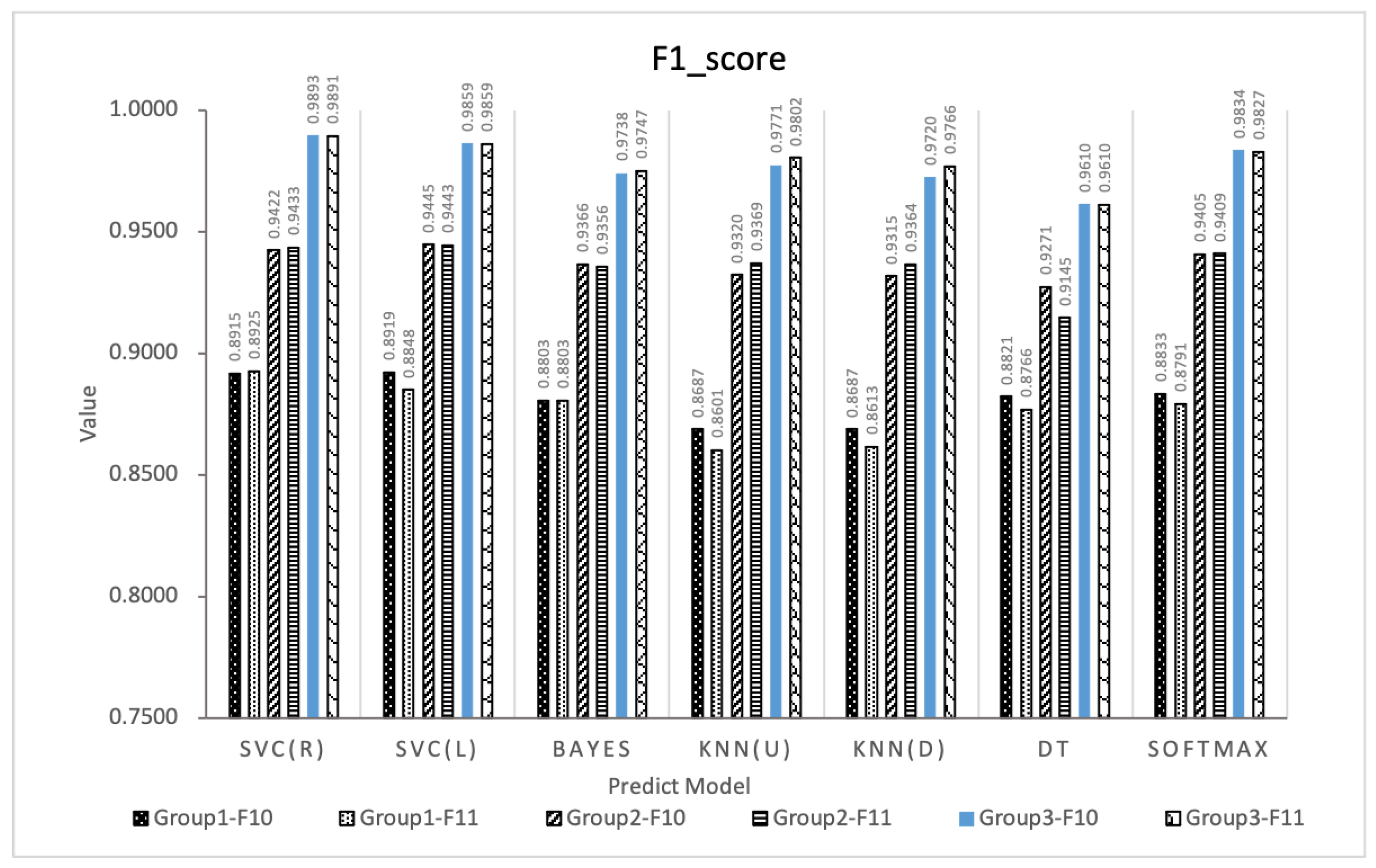 Entropy 24 00722 g009