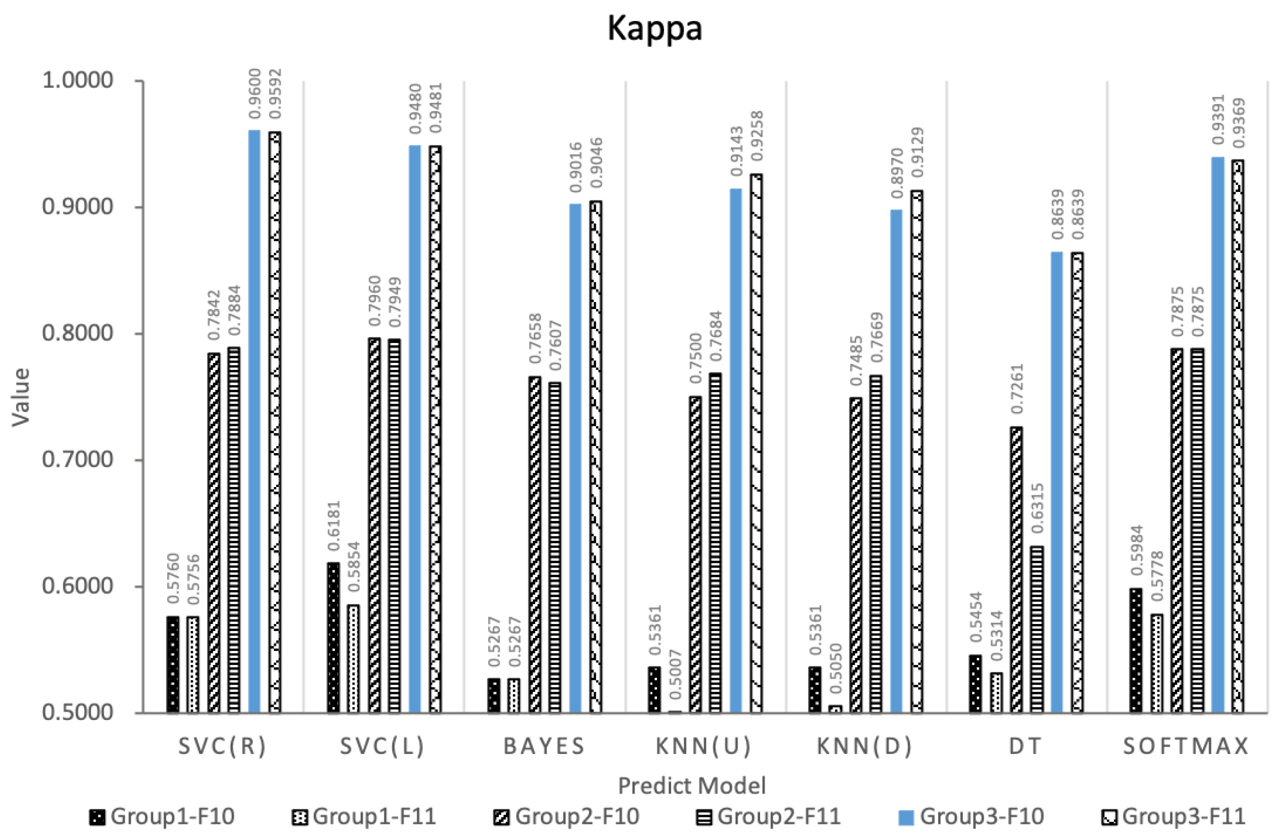 Entropy 24 00722 g010