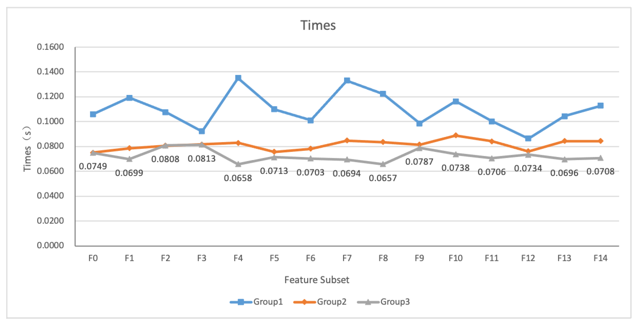Entropy 24 00722 g011