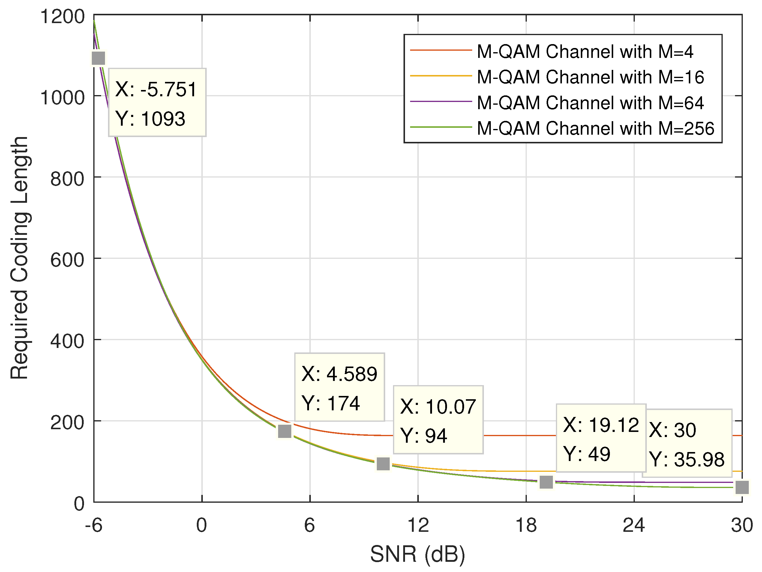 Entropy 24 00727 g003