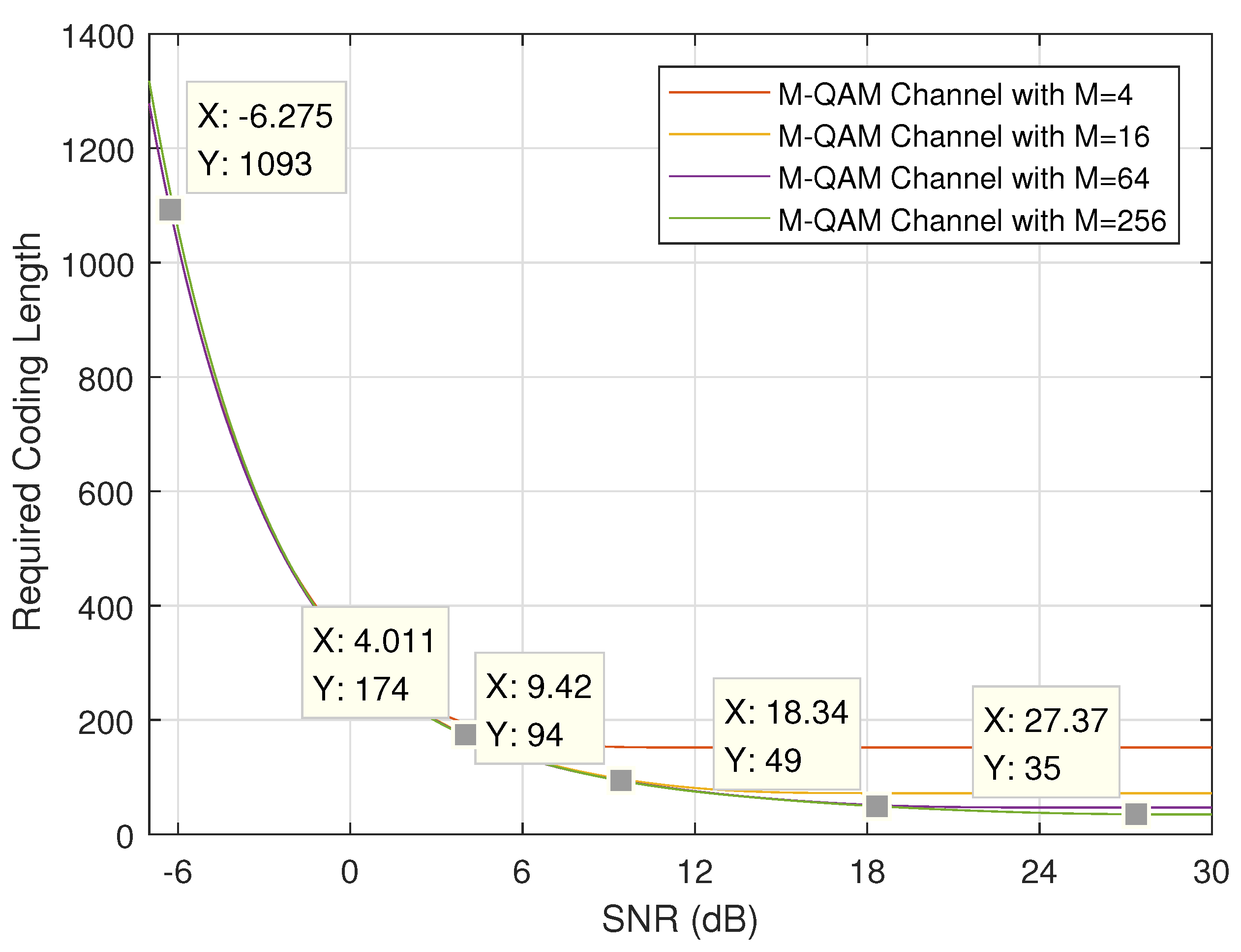 Entropy 24 00727 g004