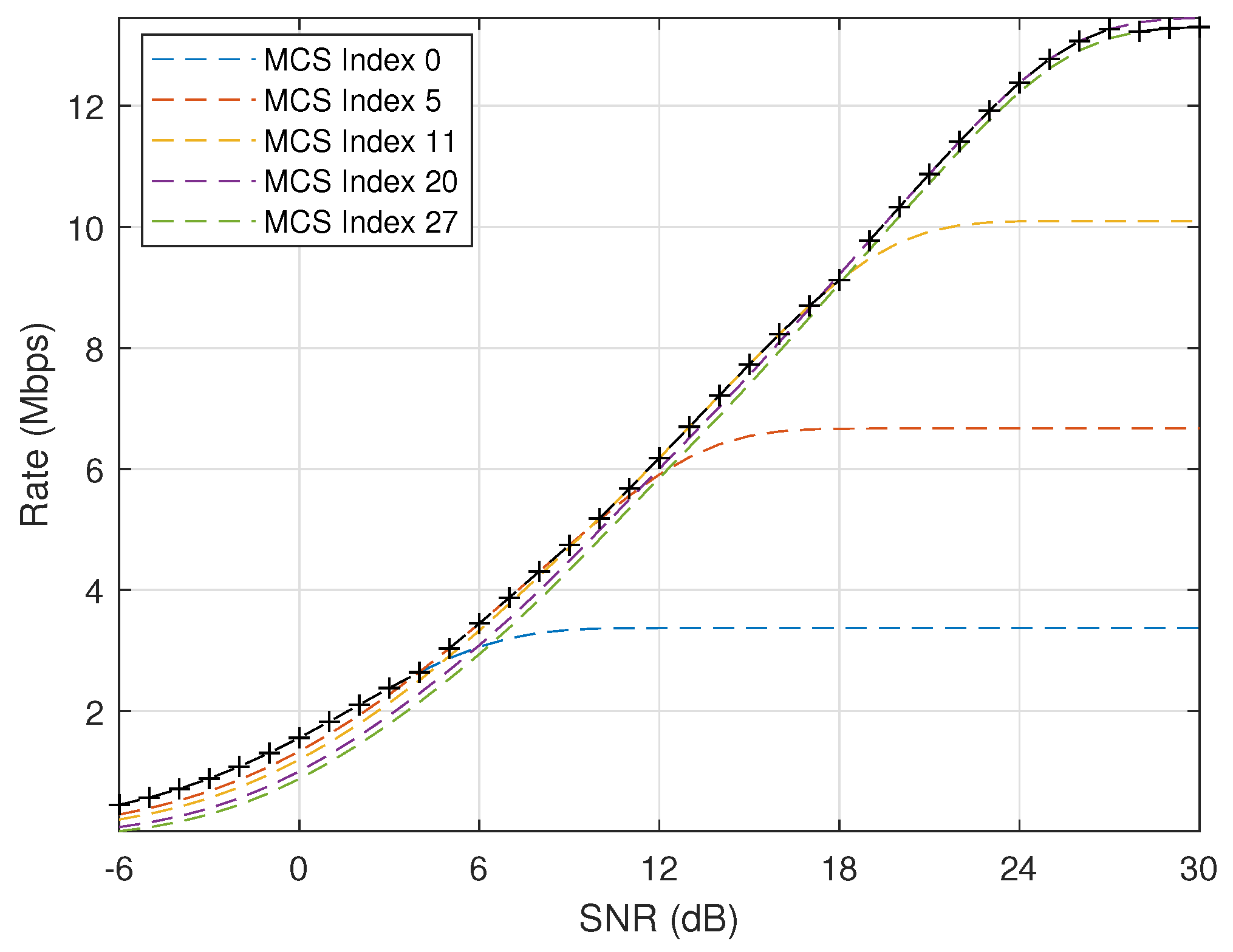 Entropy 24 00727 g006