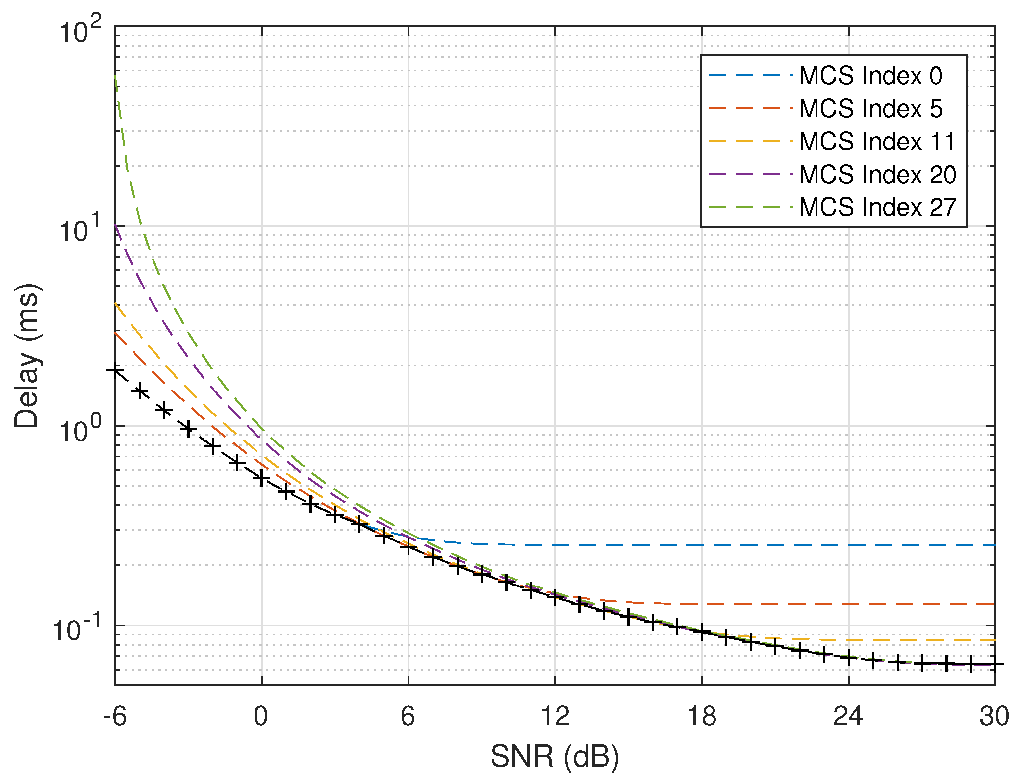 Entropy 24 00727 g007