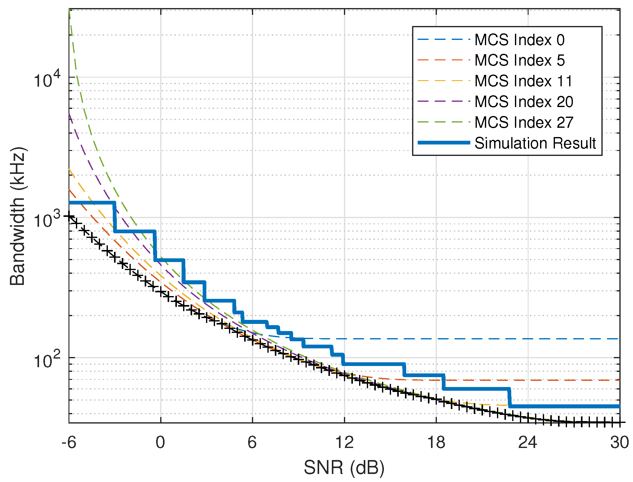Entropy 24 00727 g008