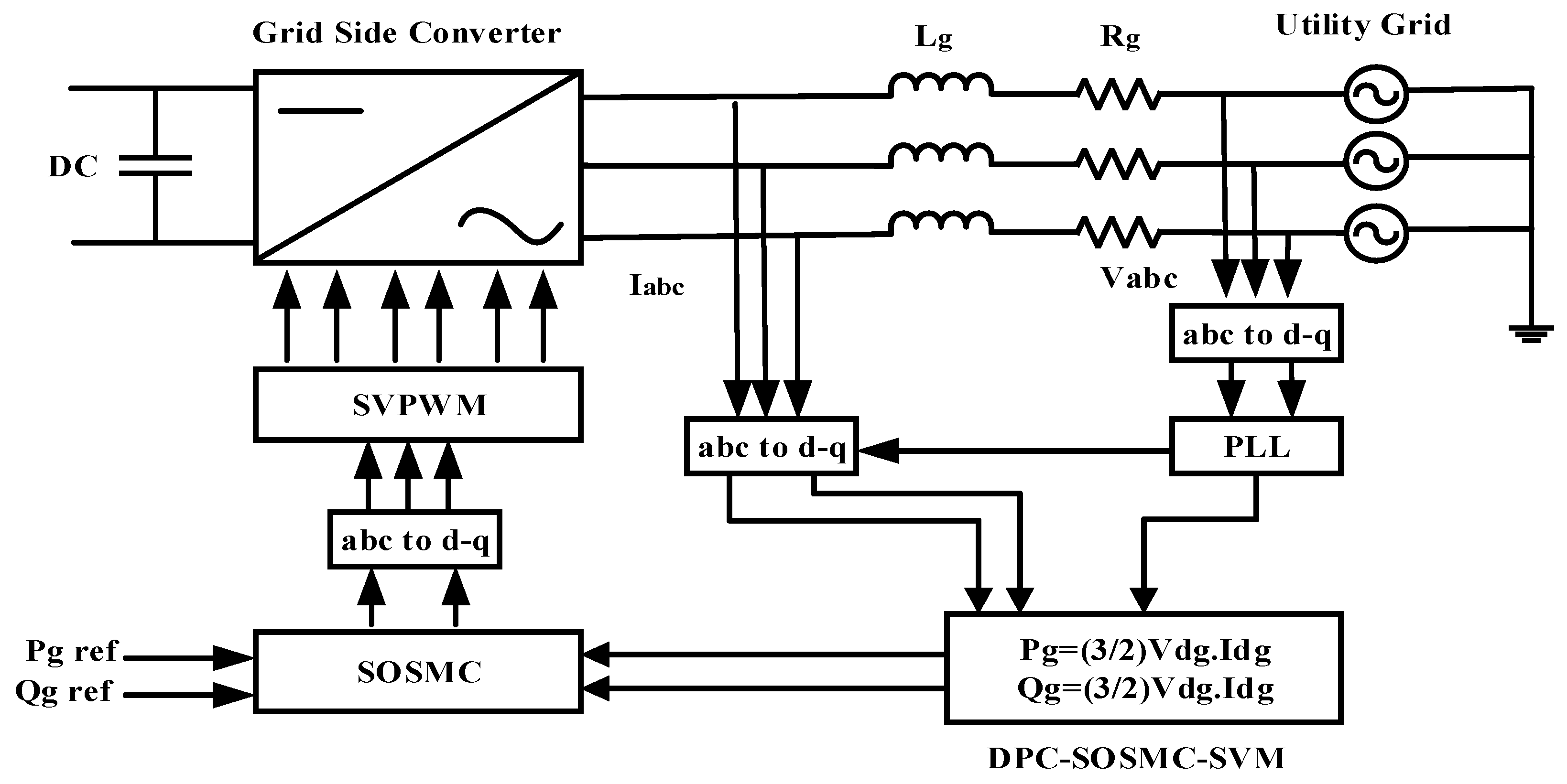 Entropy 24 00731 g006