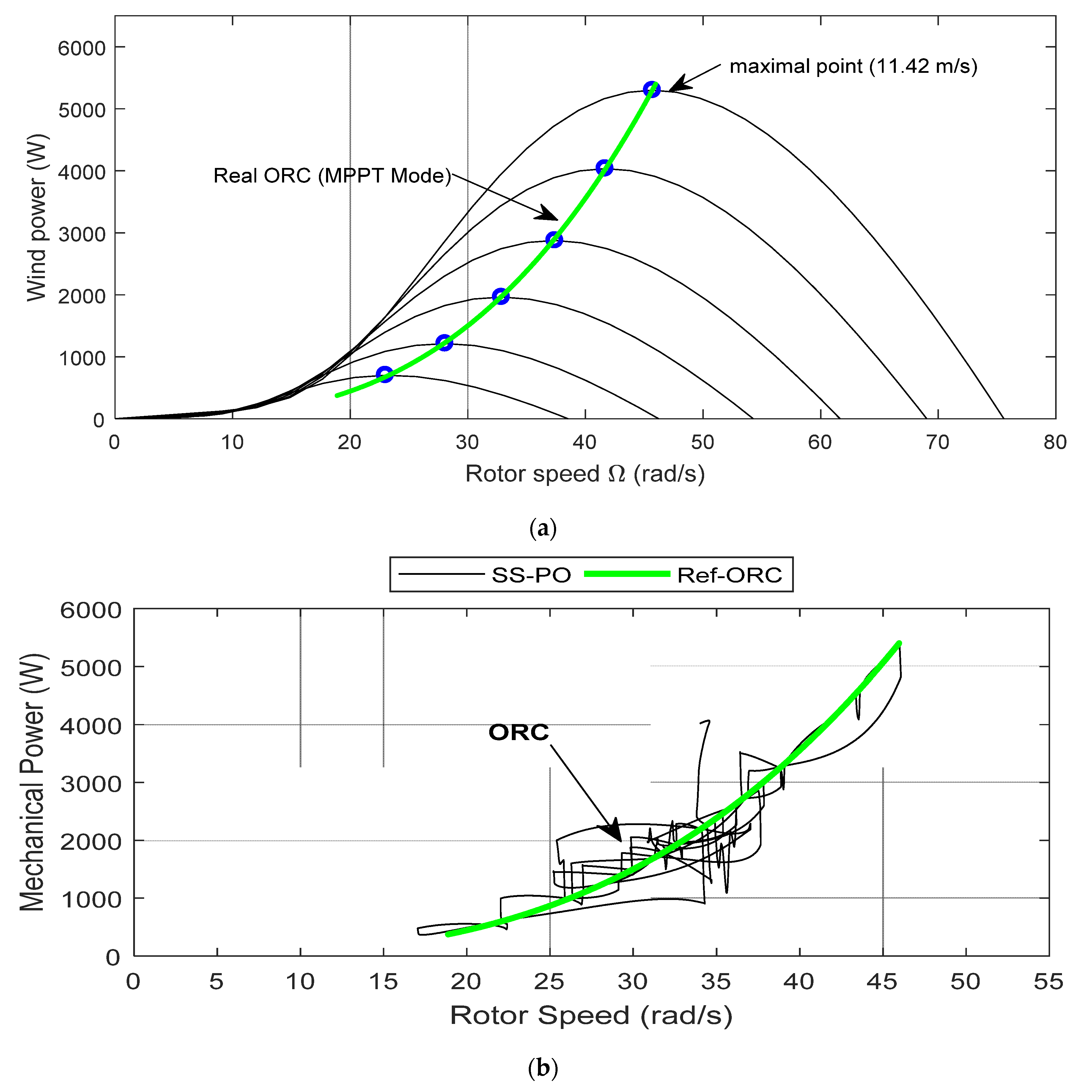 Entropy 24 00731 g012a