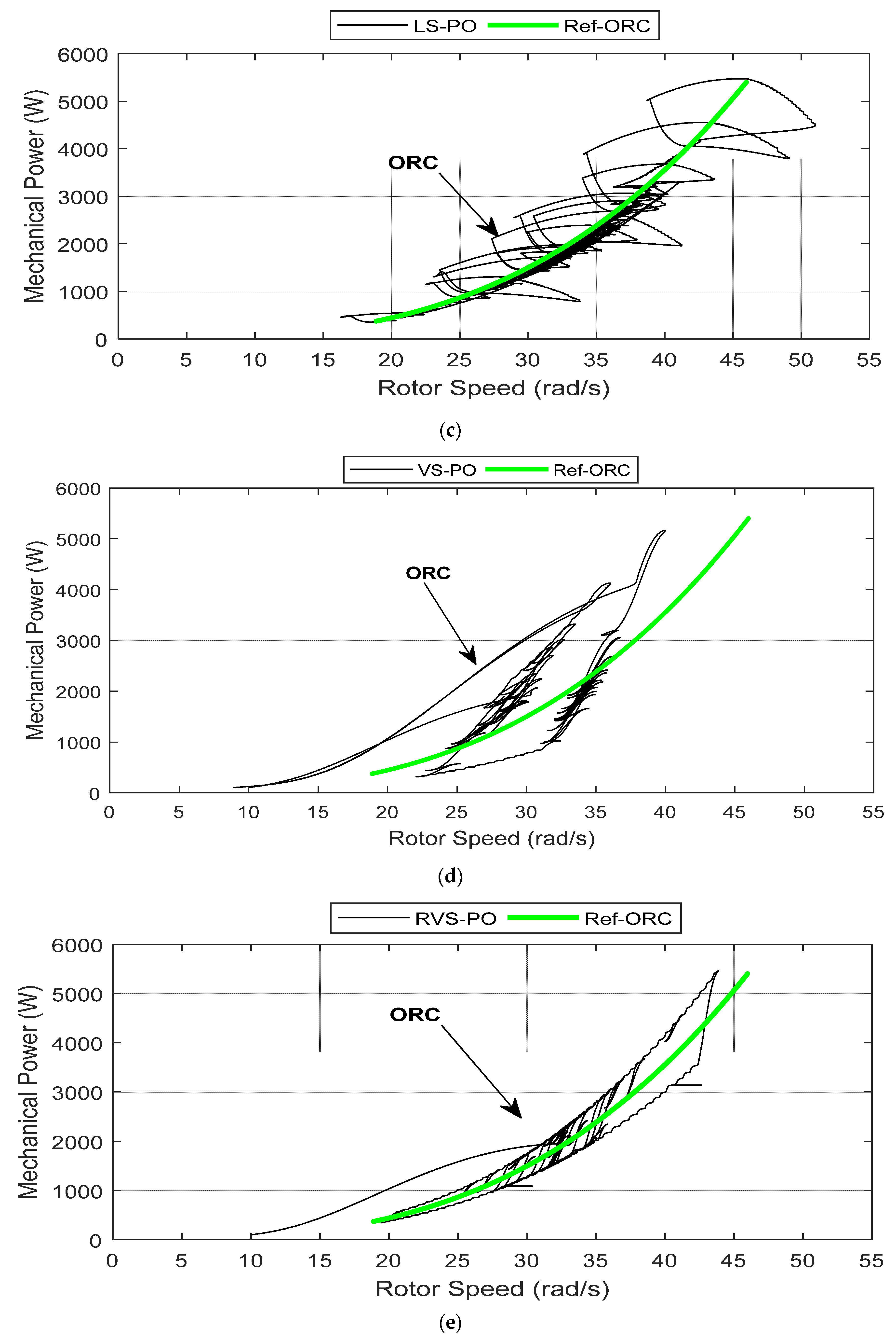 Entropy 24 00731 g012b
