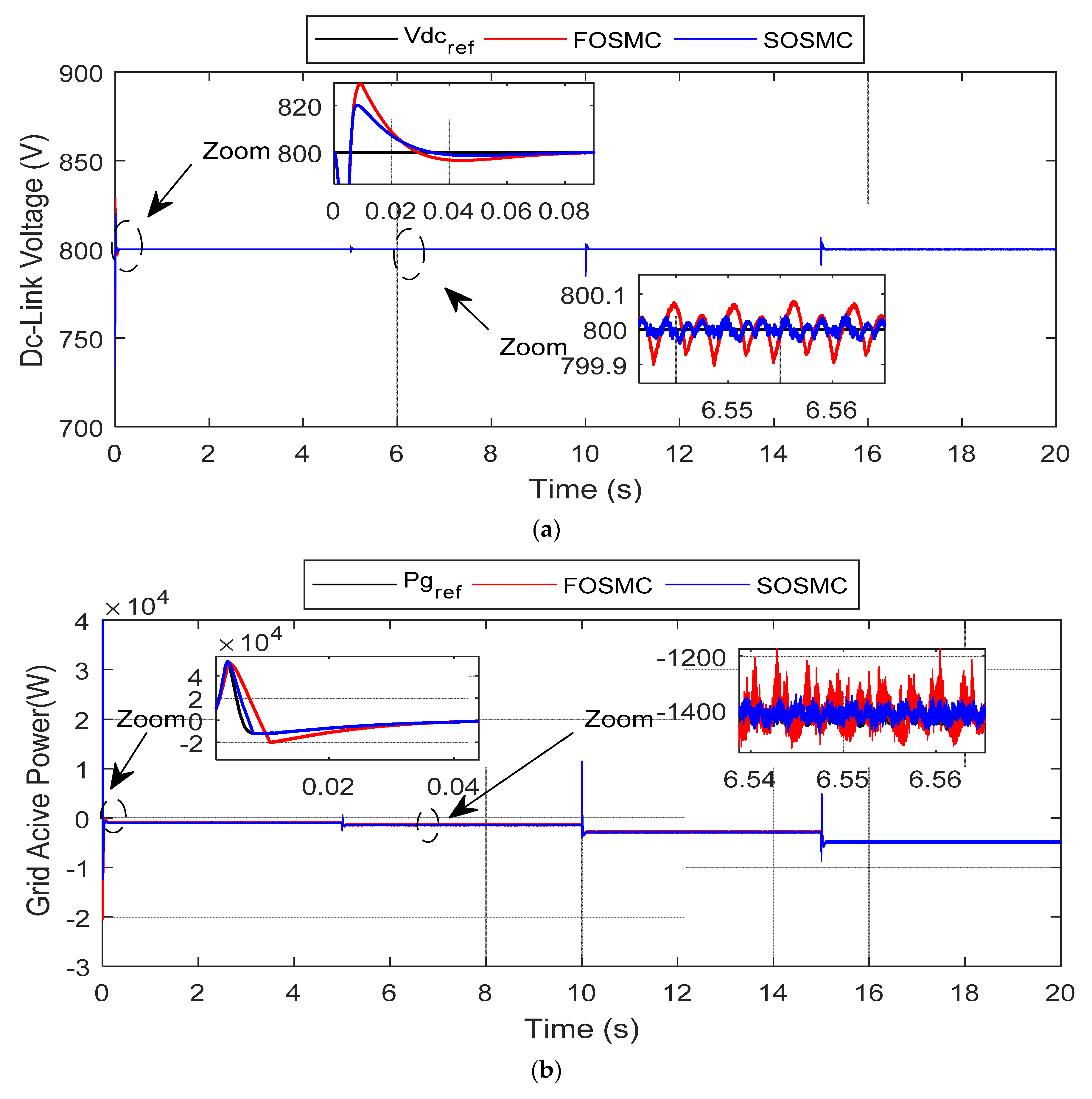 Entropy 24 00731 g014a