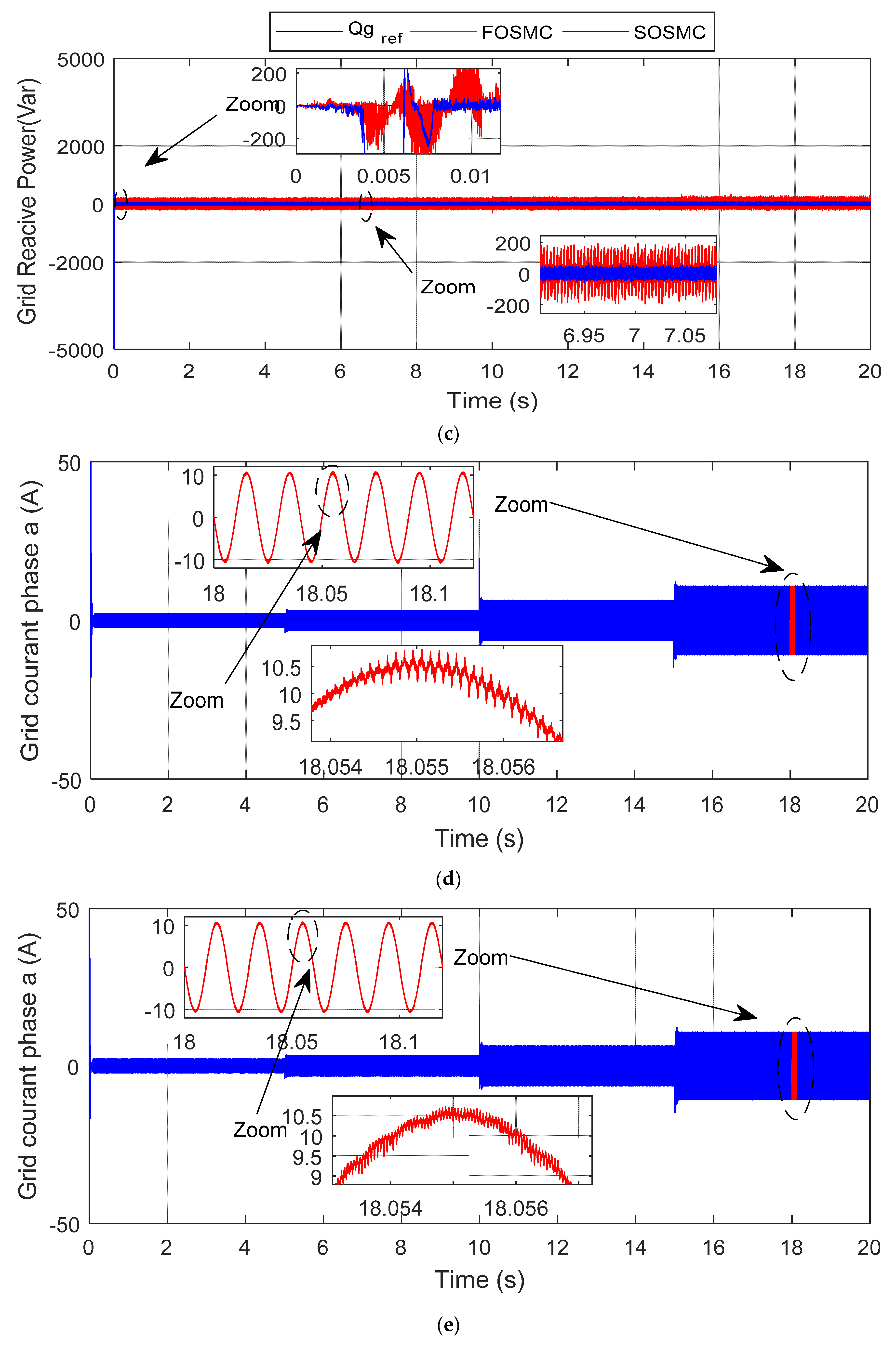 Entropy 24 00731 g014b