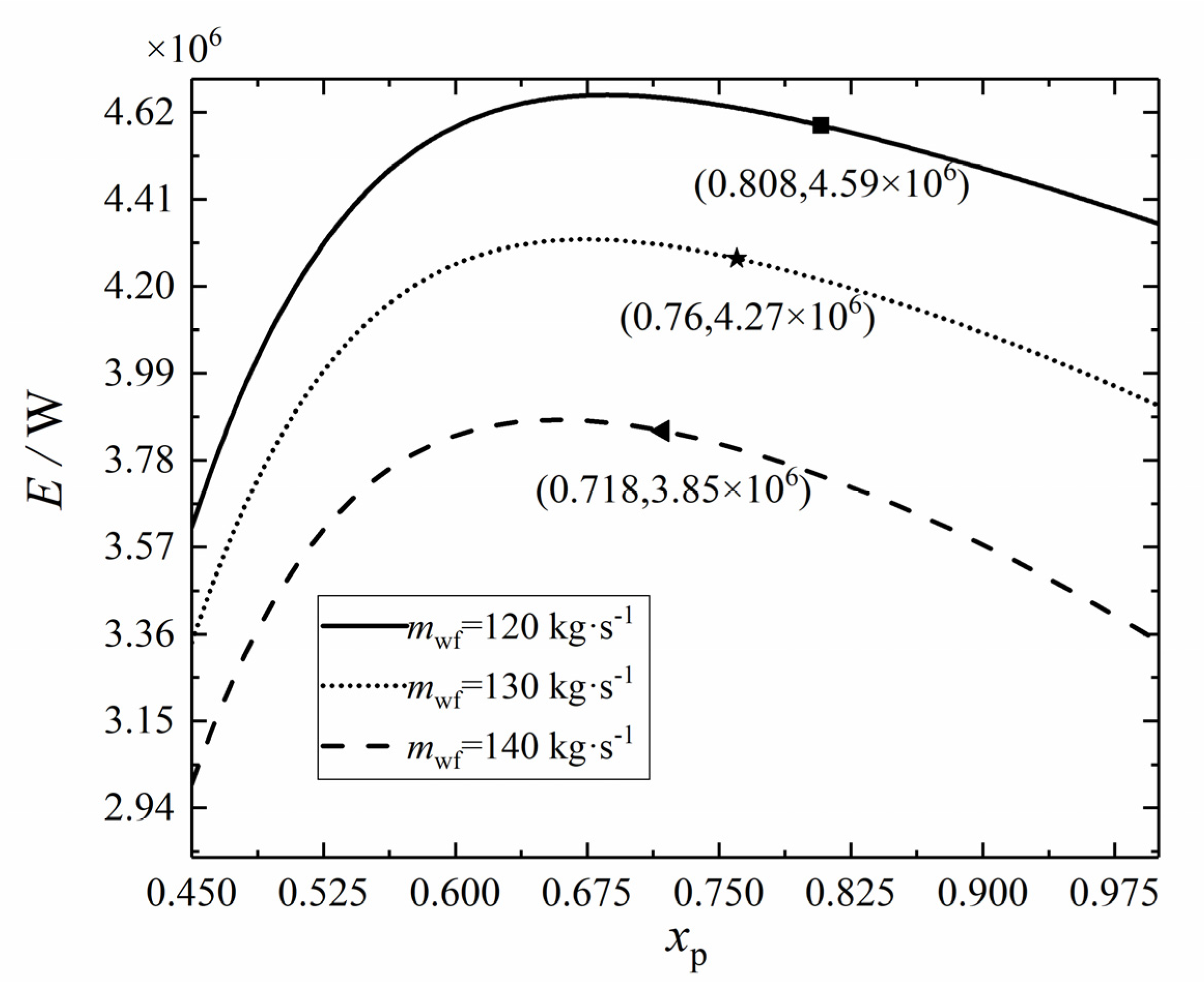 Entropy 24 00732 g004