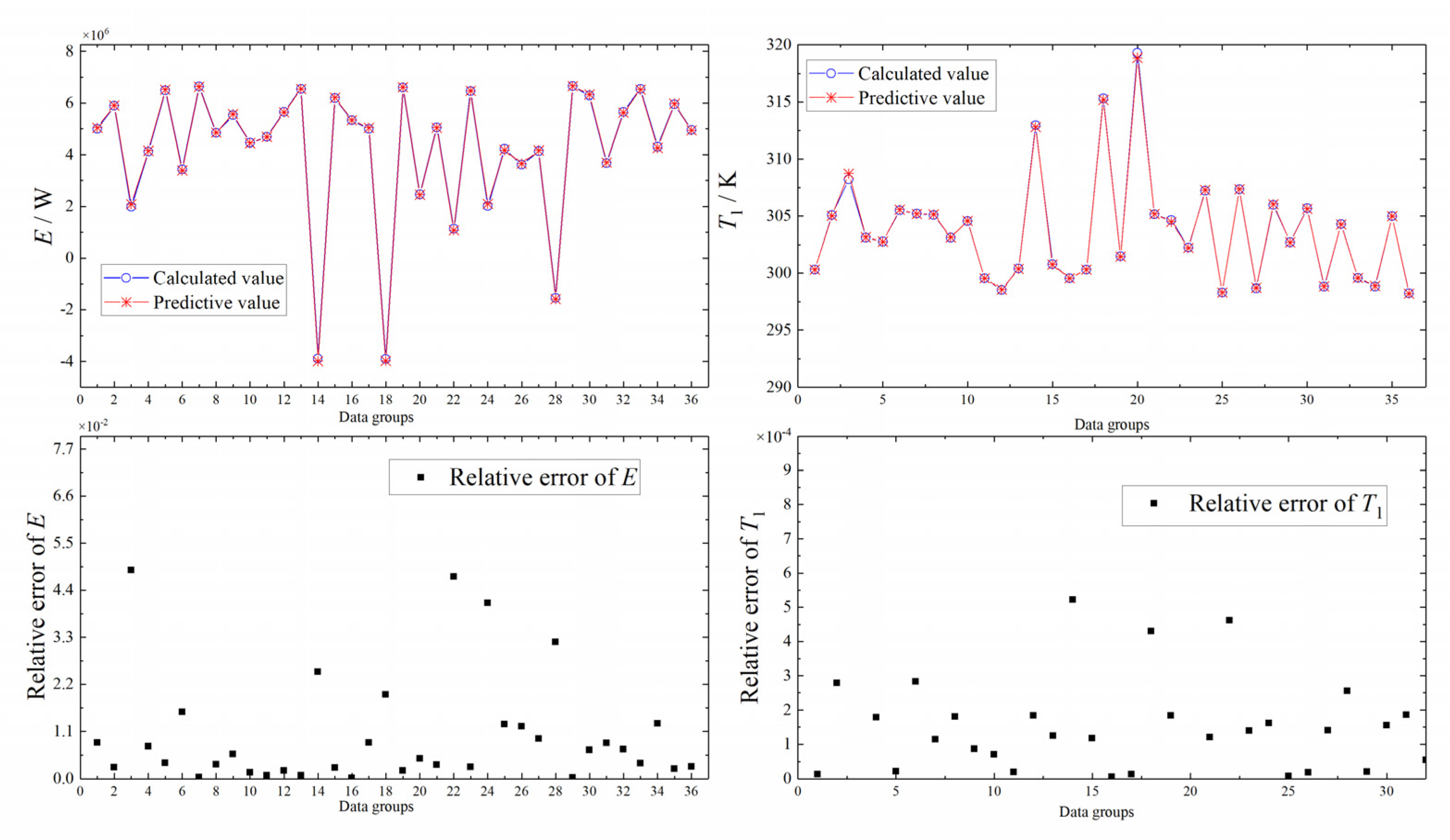 Entropy 24 00732 g011