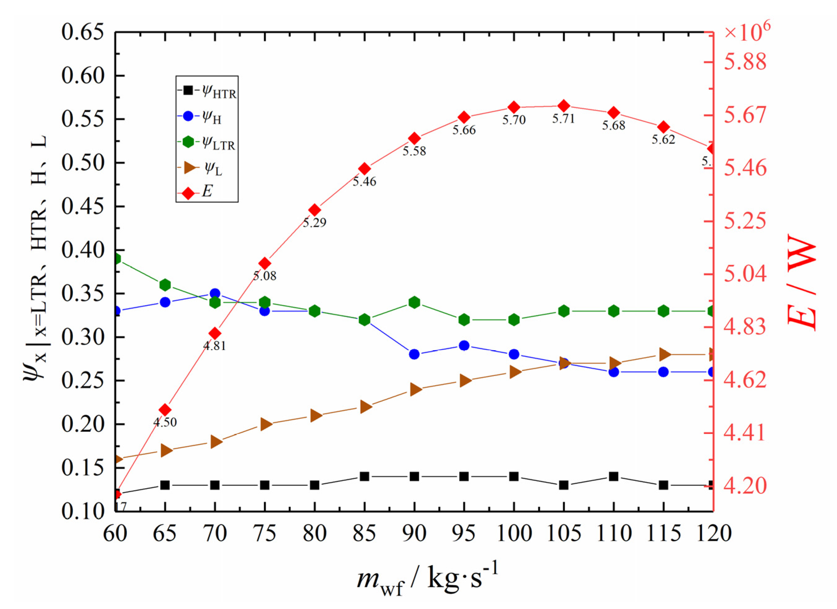 Entropy 24 00732 g014