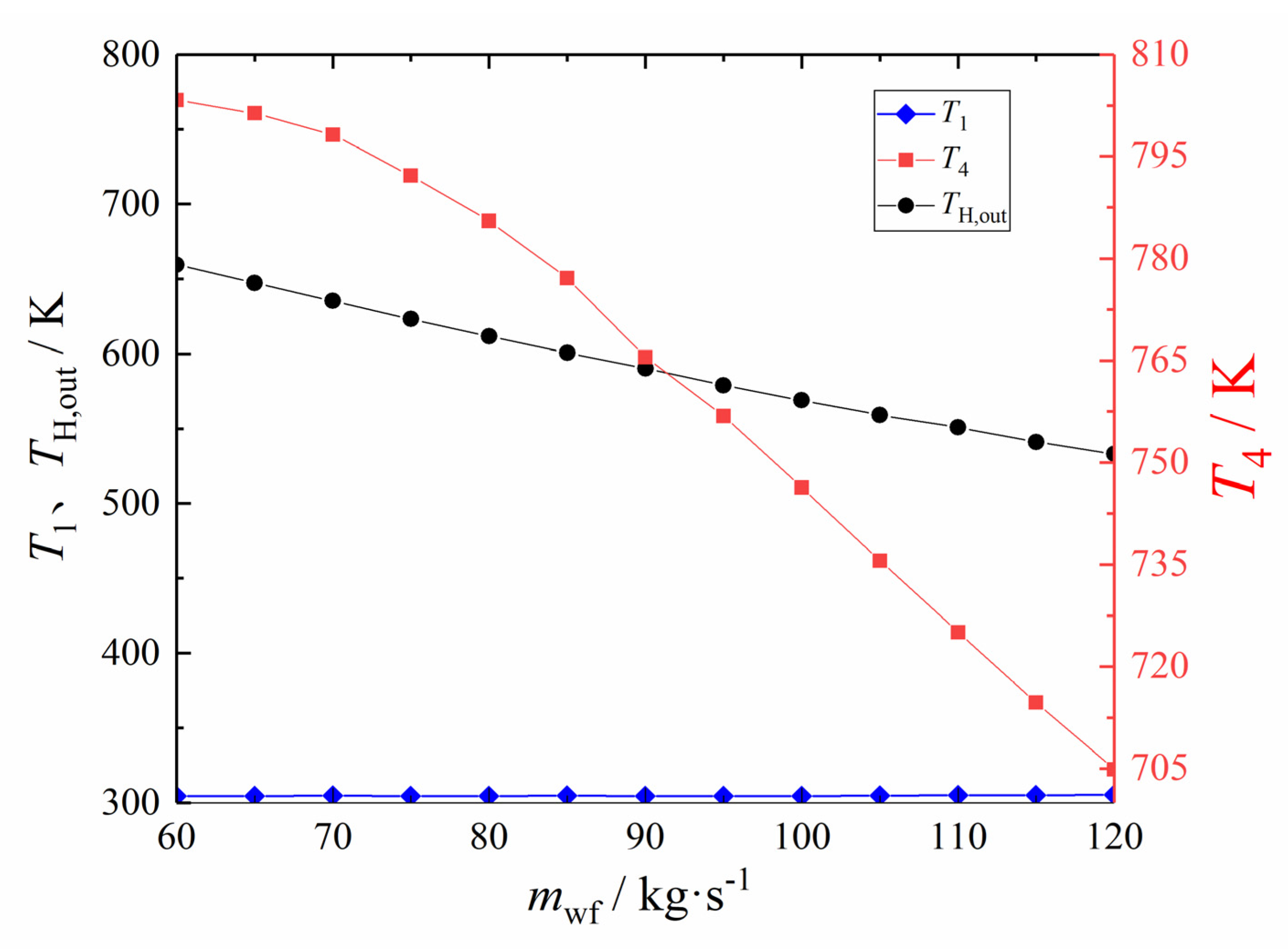 Entropy 24 00732 g015