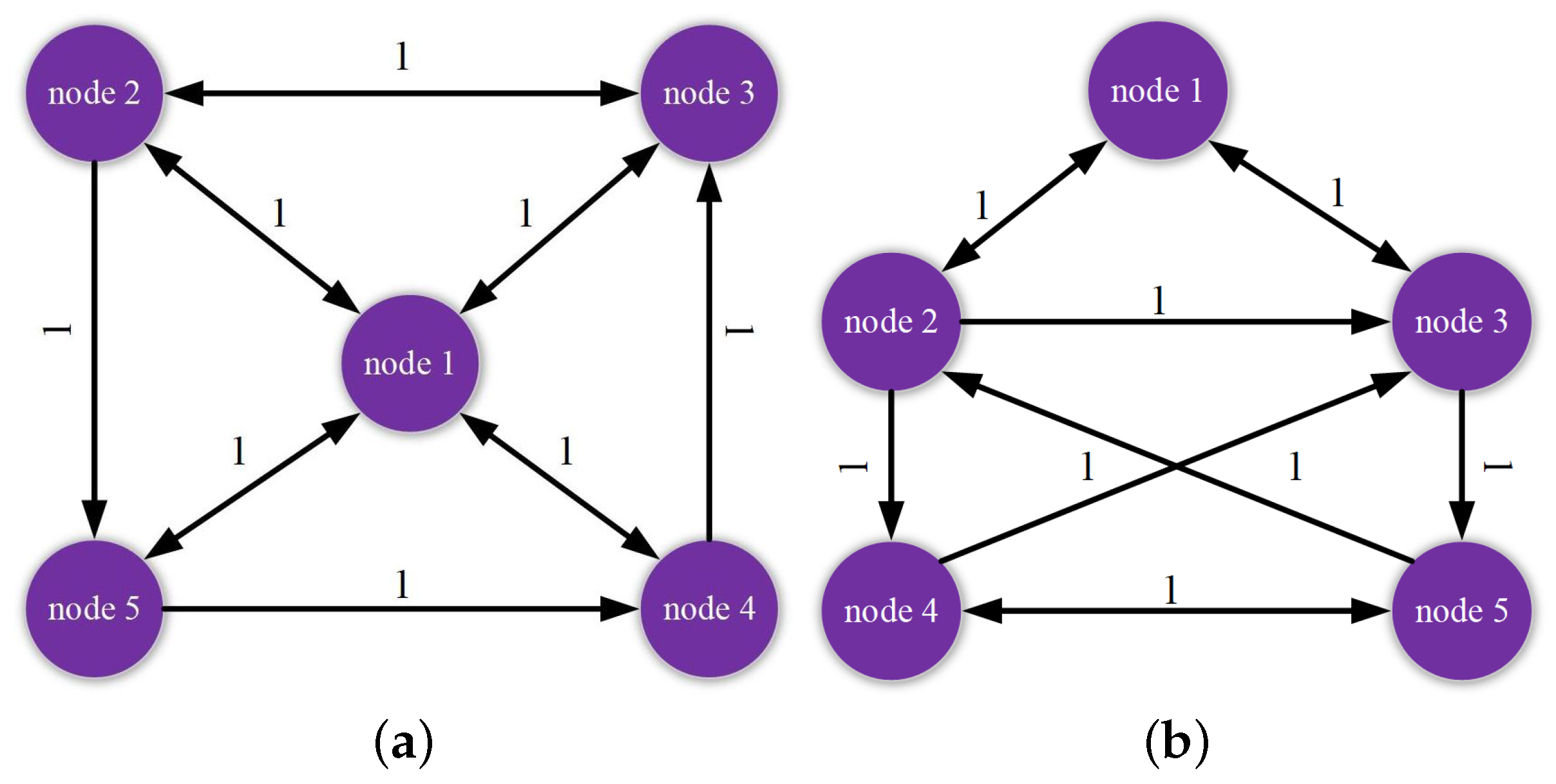 Entropy 24 00733 g001