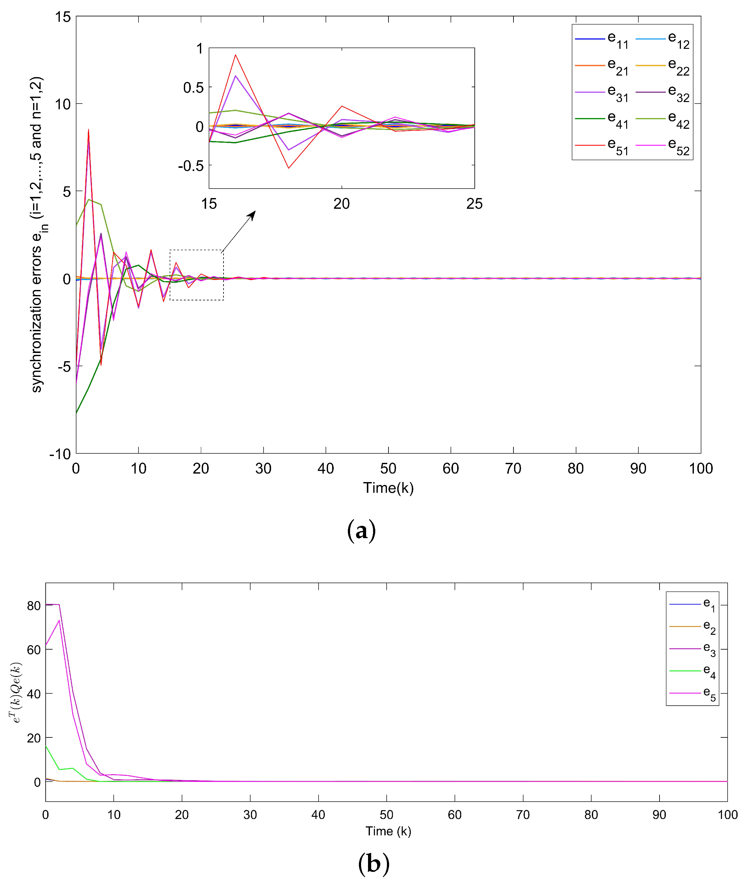 Entropy 24 00733 g004